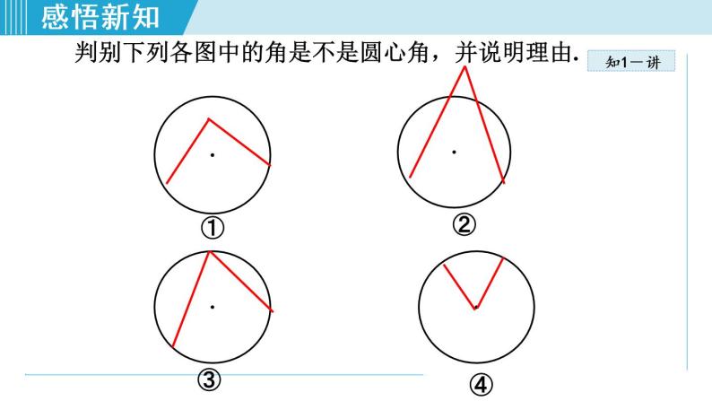 人教版九年级数学上册 24.1.3   弧、弦、圆心角 课件06