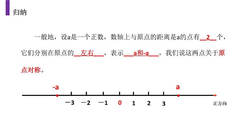 ，人教版七年级数学上册《有理数》PPT课件下载(第三课时相反数)课件 (1)第4页