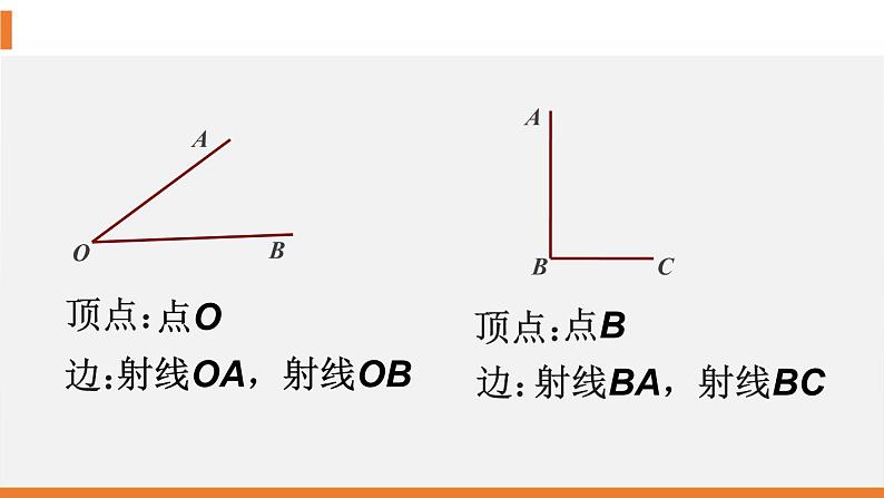 人教版七年级数学上册《余角和补角》图形初步认识PPT课件 (6)05