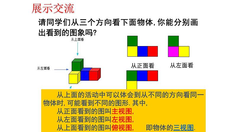 人教版七年级数学上册《立体图形与平面图形》图形认识初步PPT课件 (2)第7页