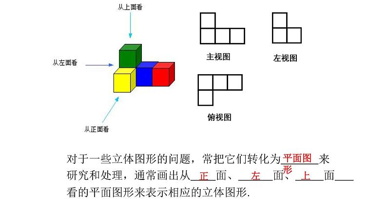 人教版七年级数学上册《立体图形与平面图形》图形认识初步PPT课件 (2)第8页