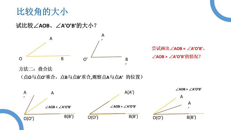 人教版七年级数学上册《余角和补角》图形初步认识PPT课件 (11)05