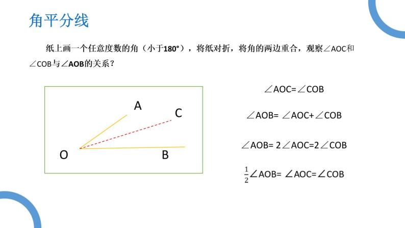 人教版七年级数学上册《余角和补角》图形初步认识PPT课件 (11)07