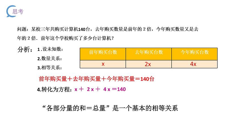 人教版七年级数学上册-《实际问题与一元一次方程》PPT课件 (5)第4页