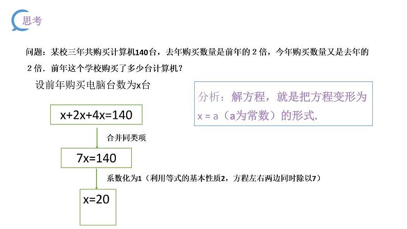 人教版七年级数学上册-《实际问题与一元一次方程》PPT课件 (5)第5页