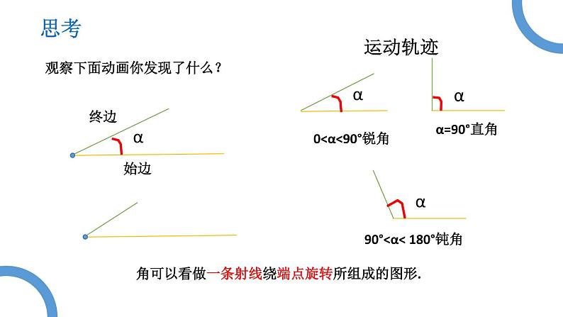 人教版七年级数学上册《余角和补角》图形初步认识PPT课件 (5)第7页