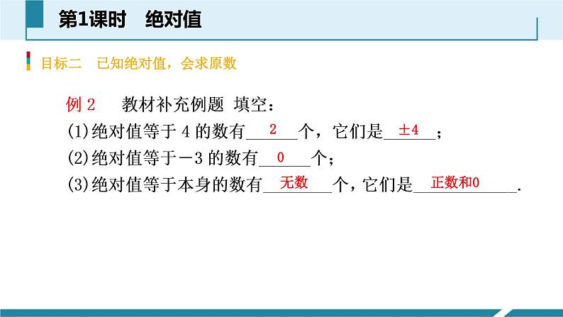 人教版七年级数学上册《有理数》PPT课件下载(第四课时绝对值)课件 (4)第5页