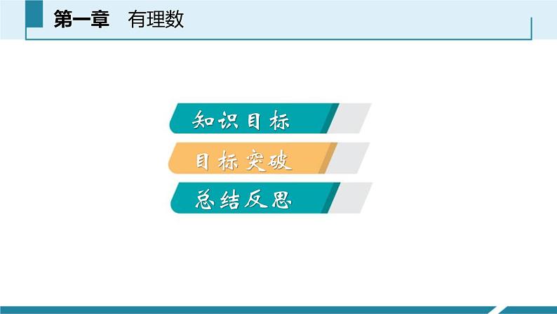 人教版七年级数学上册《正数和负数》有理数PPT课件 (1)第2页