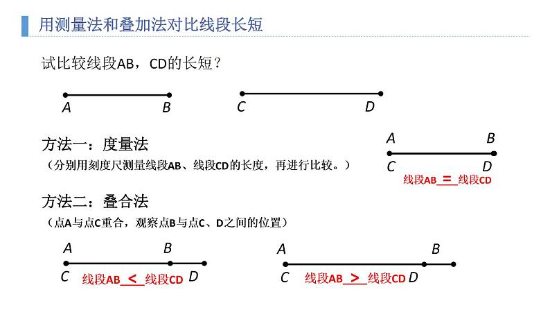 人教版七年级数学上册《余角和补角》图形初步认识PPT课件 (1)第7页