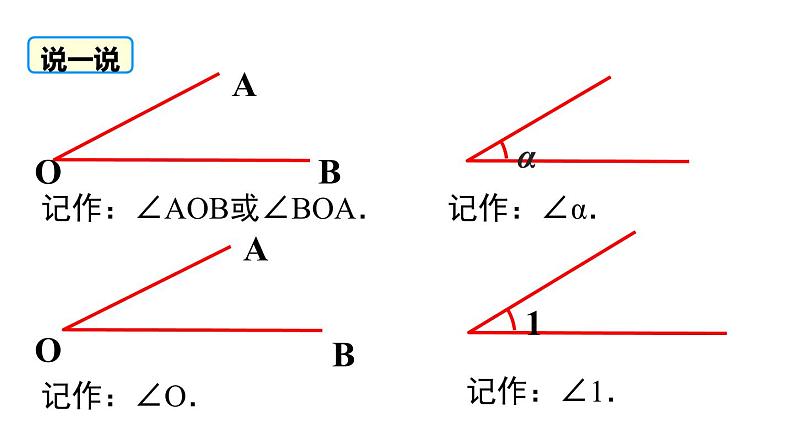 人教版七年级数学上册《余角和补角》图形初步认识PPT课件 (7)第8页