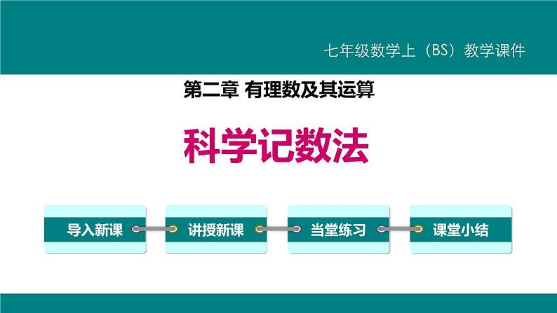 人教版七年级数学上册《有理数的乘方》PPT课件下载(第二课时科学记数法)课件 (2)第1页