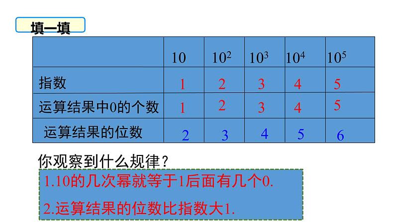 人教版七年级数学上册《有理数的乘方》PPT课件下载(第二课时科学记数法)课件 (2)第8页