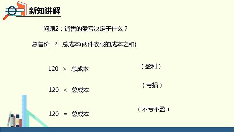 人教版七年级数学上册《商品销售与一元一次方程》一元一次方程PPT课件第7页