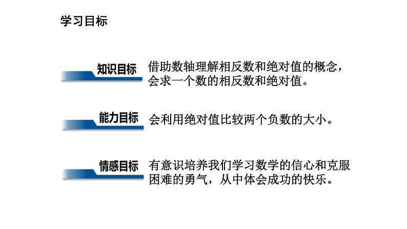 人教版七年级数学上册《有理数》PPT课件下载(第四课时绝对值)课件 (2)03