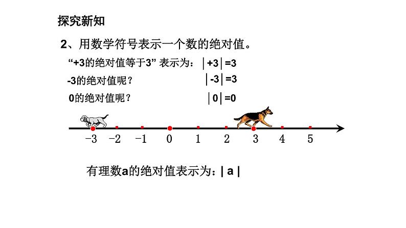 人教版七年级数学上册《有理数》PPT课件下载(第四课时绝对值)课件 (2)07