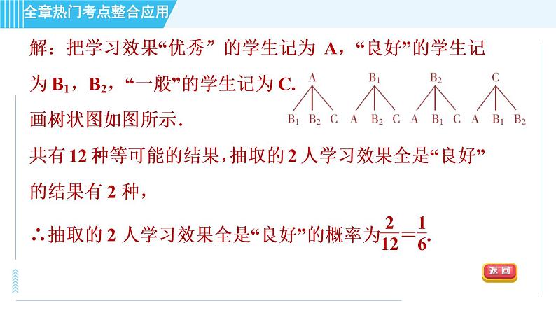 华师班九年级数学下册 第25章 全章热门考点整合应用课件PPT第7页