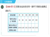 華師班九年級數(shù)學下冊 第25章 25.2.2頻率與概率課件PPT