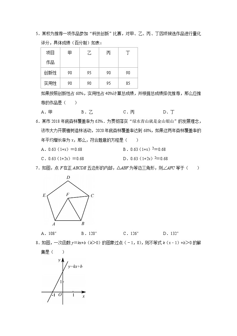 2021年福建省中考数学试卷02