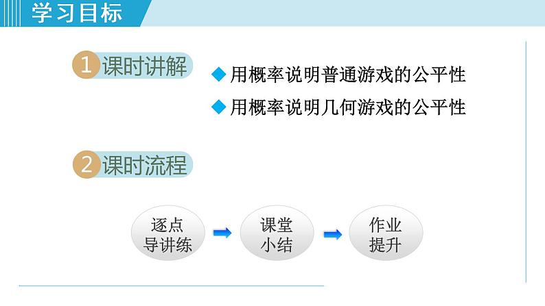 北师大版九年级数学上册 3.1.3用概率判断游戏规则的公平性 课件02