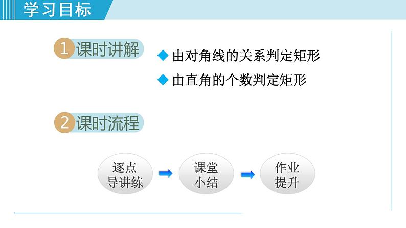 北师大版九年级数学上册 1.2.2矩形的判定 课件第2页