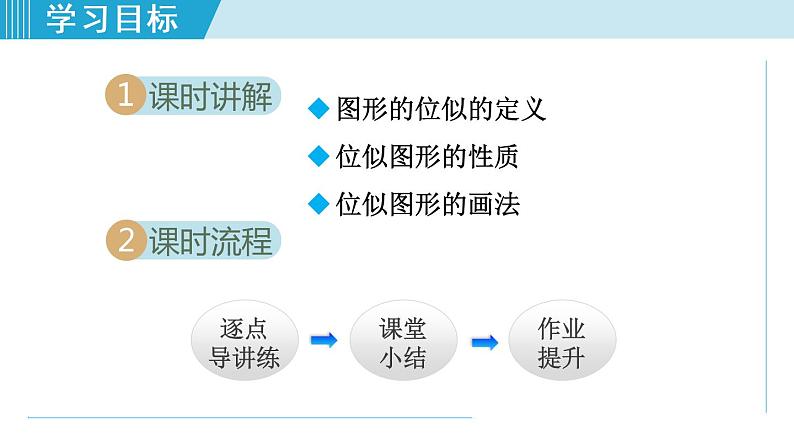 北师大版九年级数学上册 4.8.1位似图形 课件第2页