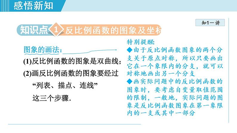 北师大版九年级数学上册 6.2.1反比例函数的图象 课件第4页