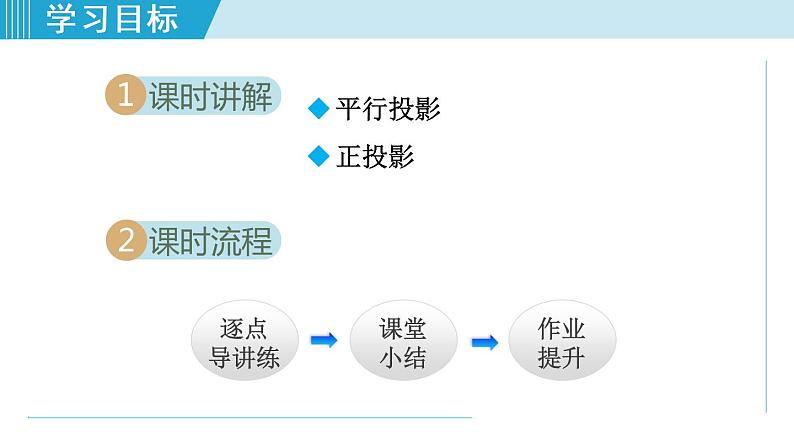 北师大版九年级数学上册 5.1.2平行投影与正投影 课件第2页