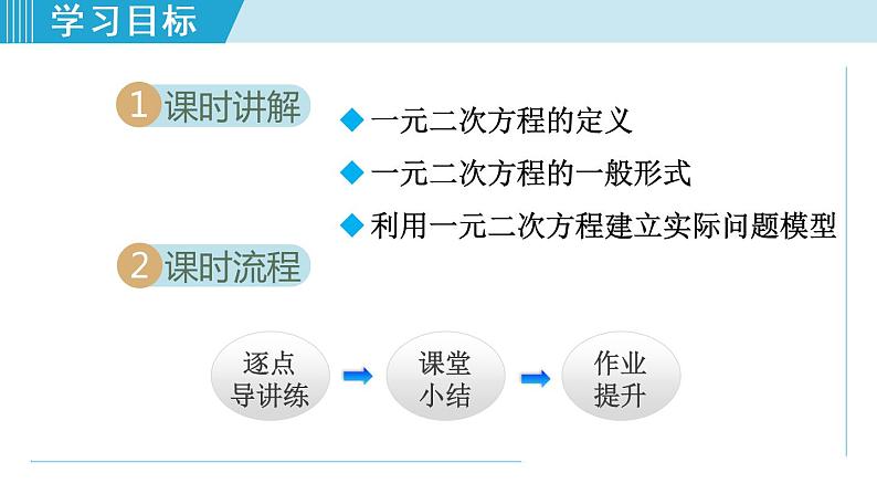 北师大版九年级数学上册 2.1.1一元一次方程 课件02