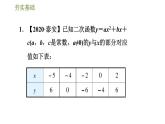 浙教版九年级上册数学课件 第1章 1.2.4确定二次函数的表达式　