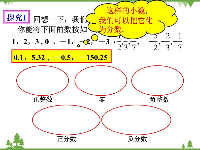 1.2.1 有理数（课件+教学设计+课后练习）03