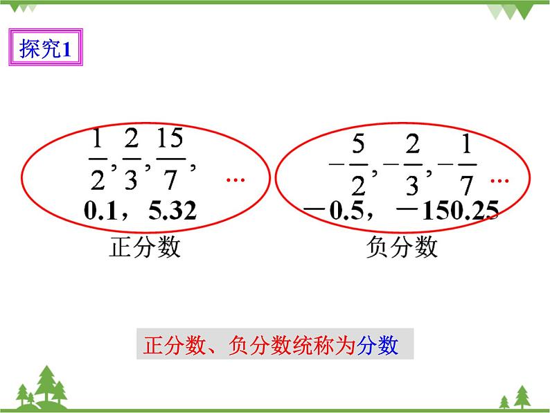 1.2.1 有理数（课件+教学设计+课后练习）05