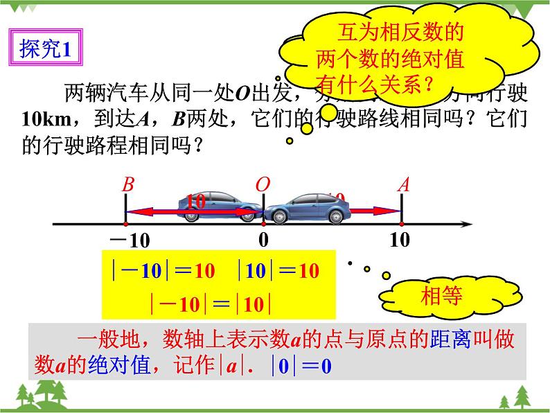 1.2.4 绝对值（课件+教学设计+课后练习）03