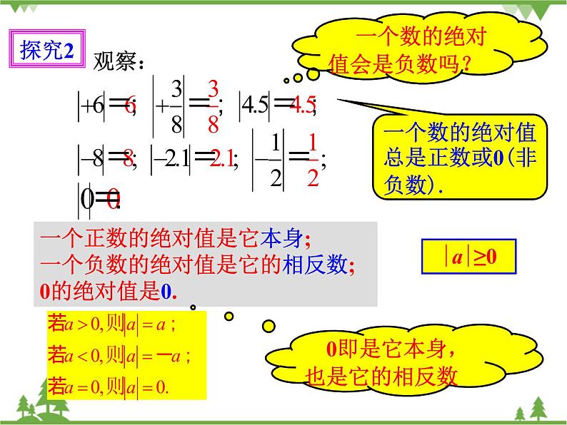 1.2.4 绝对值（课件+教学设计+课后练习）05