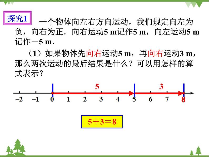 1.3.1有理数的加法（1）（课件+教学设计+课后练习）04