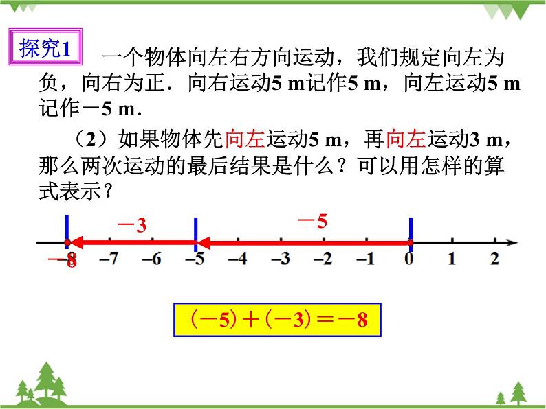 1.3.1有理数的加法（1）课件第5页