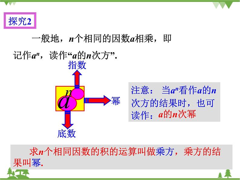 1.5.1乘方（1）（课件+教学设计+课后练习）07