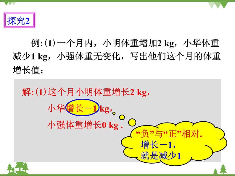 1.1 正数和负数（课件 教学设计 课后练习）08