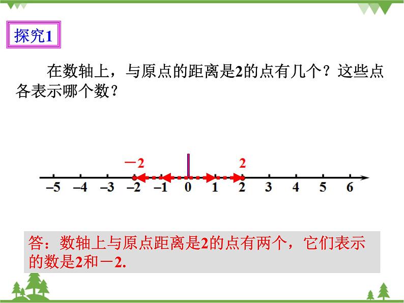 1.2.3 相反数（课件+教学设计+课后练习）03