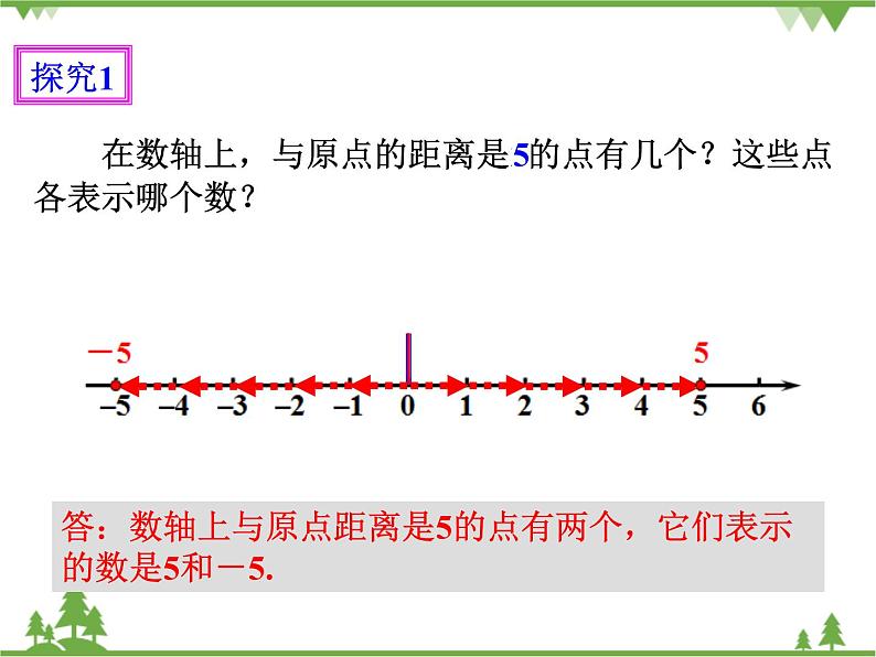 1.2.3 相反数（课件+教学设计+课后练习）04