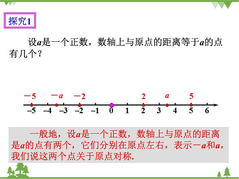 1.2.3 相反数（课件+教学设计+课后练习）05