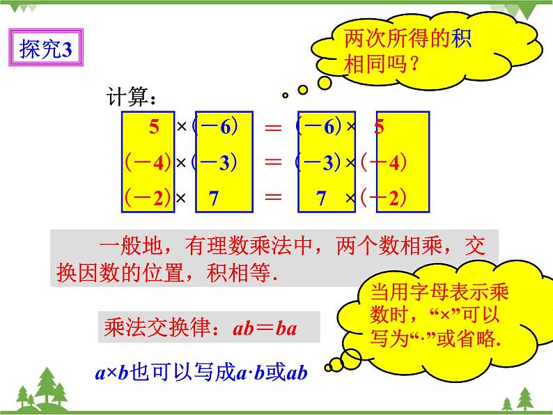 1.4.1有理数的乘法（2）（课件+教学设计+课后练习）08