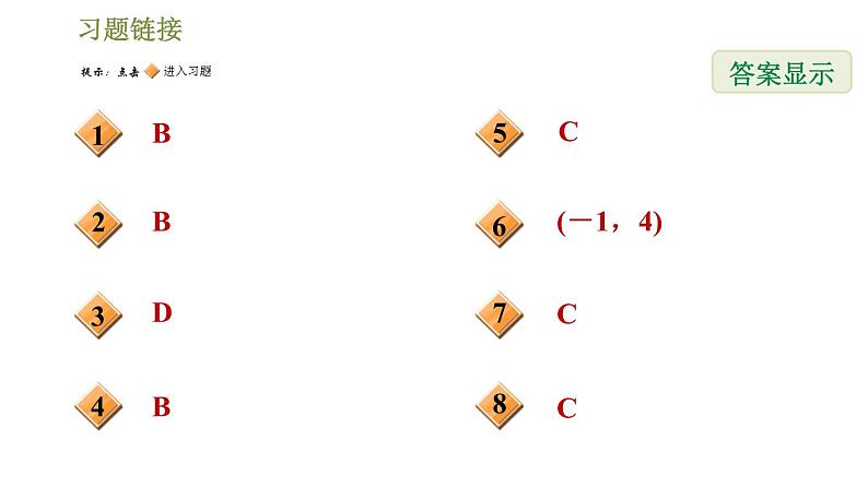 浙教版九年级上册数学课件 第1章 1.2.3二次函数y＝ax2＋bx＋c(a≠0)的图象第2页