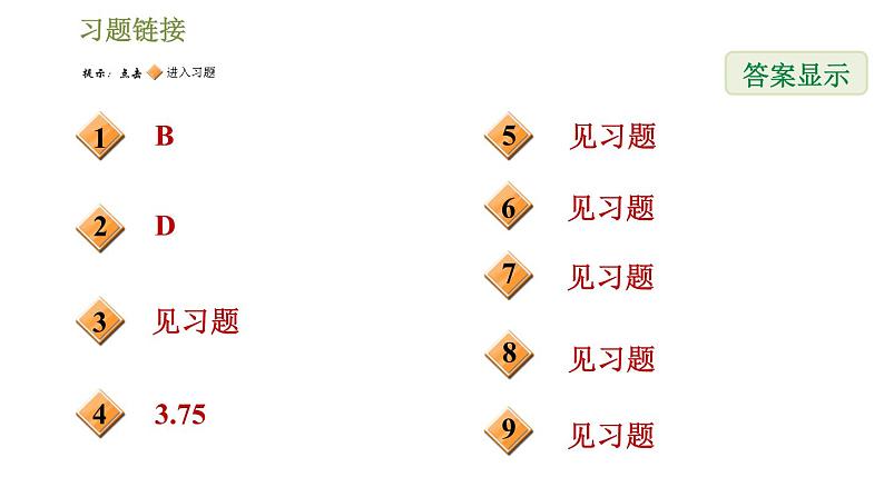 浙教版九年级上册数学课件 第1章 1.4.2利用二次函数求实际问题中的最值应用第2页