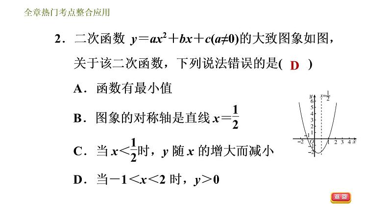 浙教版九年级上册数学课件 第1章 全章热门考点整合应用06