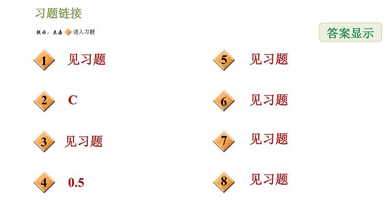 浙教版九年级上册数学课件 第1章 章末整合提升训练专训1　利用二次函数解决问题的四种类型02