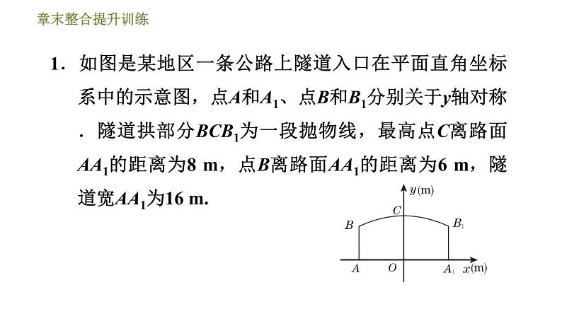 浙教版九年级上册数学课件 第1章 章末整合提升训练专训1　利用二次函数解决问题的四种类型03