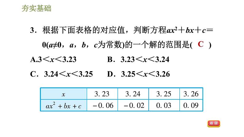 浙教版九年级上册数学课件 第1章 1.4.4利用二次函数的图象解一元二次方程(不等式)第6页