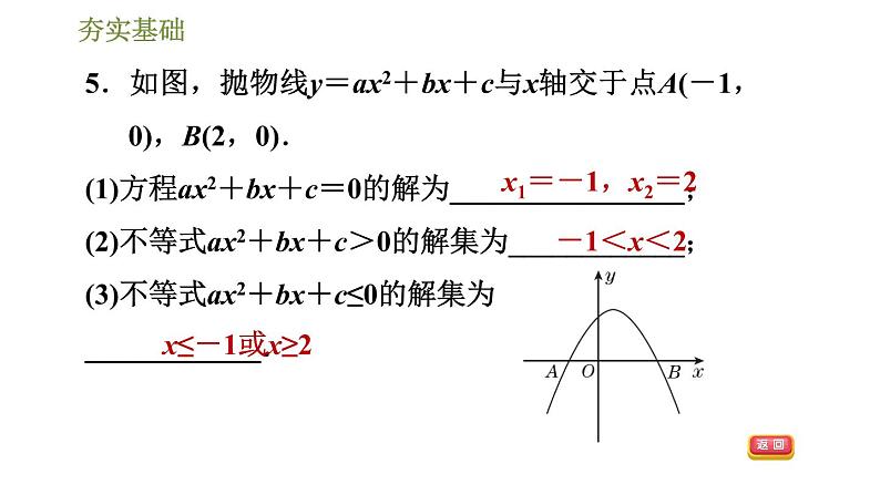 浙教版九年级上册数学课件 第1章 1.4.4利用二次函数的图象解一元二次方程(不等式)第8页