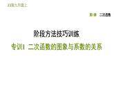 浙教版九年級(jí)上冊(cè)數(shù)學(xué)課件 第1章 階段方法技巧訓(xùn)練專訓(xùn)1  二次函數(shù)的圖象與系數(shù)的關(guān)系