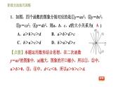 浙教版九年級(jí)上冊(cè)數(shù)學(xué)課件 第1章 階段方法技巧訓(xùn)練專訓(xùn)1  二次函數(shù)的圖象與系數(shù)的關(guān)系